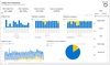 Fot9_jeden_z_raportów_blackline_analytics